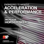 K&N Engine Air Filter: Increase Power & Acceleration - Image 3
