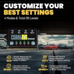 PEDAL COMMANDER for Audi A6 Allroad - Image 2