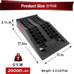 ROBLOCK Car Ramps for Lift and Vehicle Maintenance - Image 3